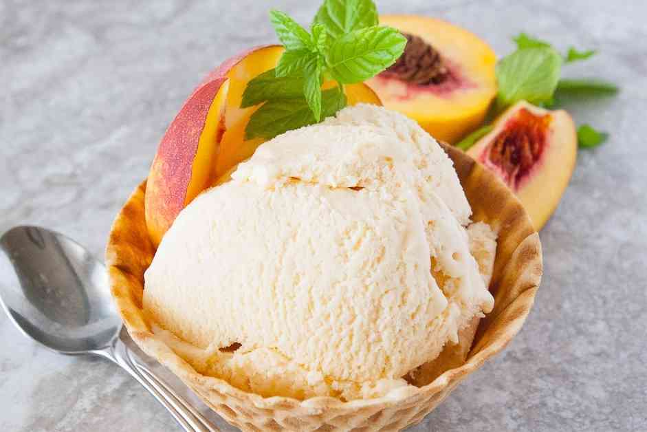 Fresh Peach Ice Cream Recipe No Eggs Mindee S Cooking Obsession